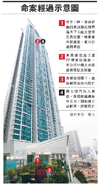 ��˫ʬ����:���·��ݎ�ֵ1.5��ҵ��Ϊ������̫