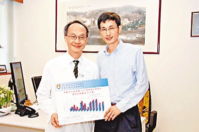 港大揭红斑狼疮5基因为治疗带来重要突破(图)
