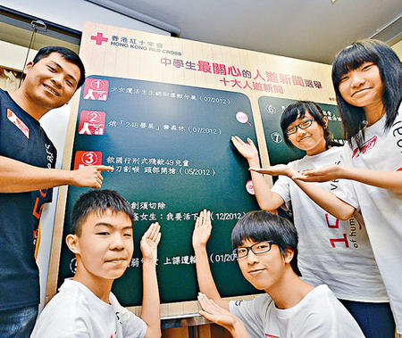 香港学生票选最关心的人道新闻虐杀分尸案居首