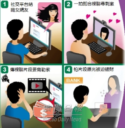 数十人身陷“裸聊勒索”好色堕陷阱师生也遭殃
