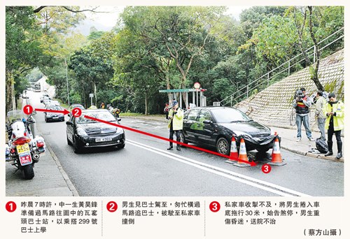 初中生追巴士上学遭私家车辗毙卷车底拖行30米