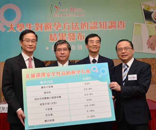 调查称香港大学生避孕知识匮乏部分人心存侥幸