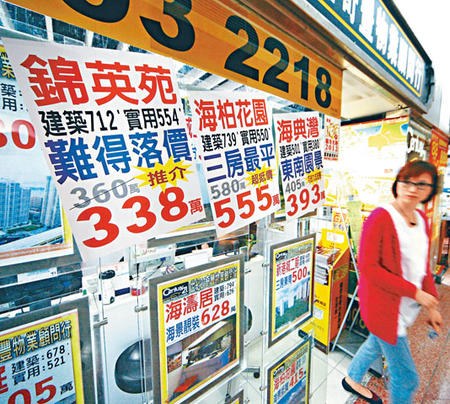 香港金融管理局:香港楼价仍偏高