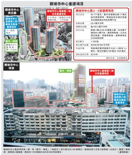 ���17�ڸ۱��б꽨˽¥��Ӧ����������׬������