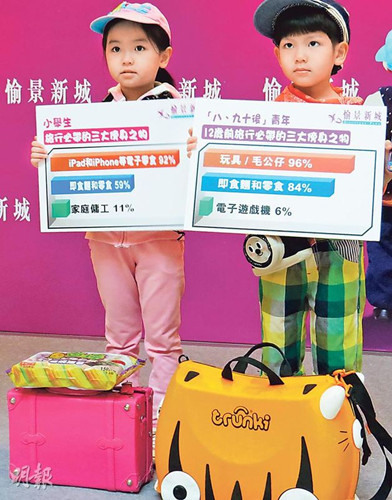 香港一商场问卷调查称家佣为“东西”挨轰