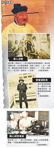 ����Ѯ�����Գ���̫�ں����ƹ����������ţ�ͼ��