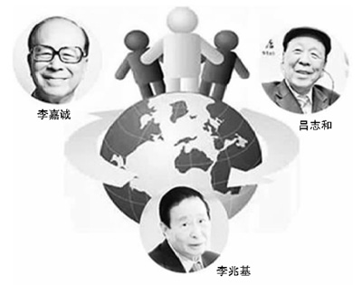 富豪比例全球第三香港“富二代”为何越来越多
