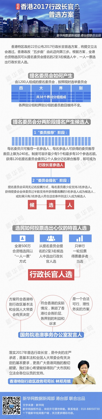 梁振英发表《香港家书》呼吁支持政改方案