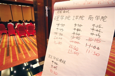 ��У�ڵ��������Լ���������۴�ѧ�������