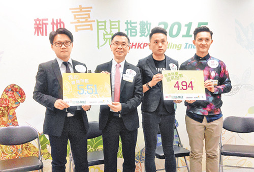 ������ʾ:����Ķ�����ָ����������4�����ˮƽ