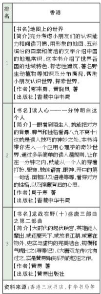 ��̨������ܻ�԰��̨�����۶��