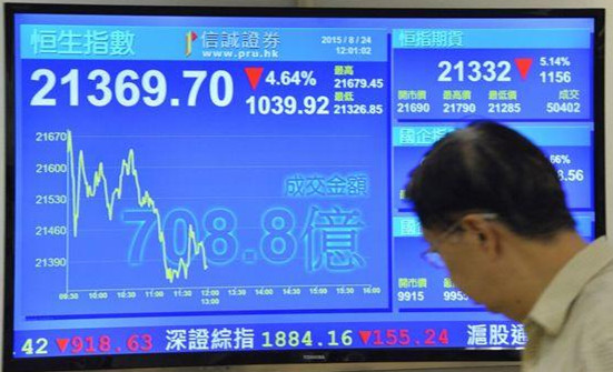 港股半日跌逾千点国企指数跌幅6.66%