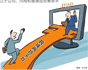 ���P2P������羳����ƽ̨