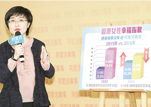 ������ʾ�����Ů���Ҹ��۲Ƹ��Ȱ������Ҫ