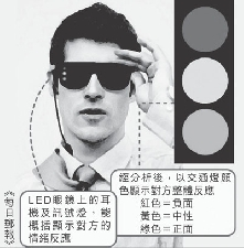�����������罻X�⡱�۾�һ�ۿ��������ģ�ͼ��