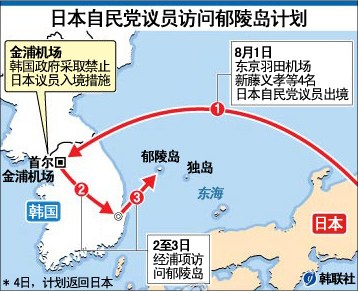 �����������������굺�������ơ��д�������ϵ��