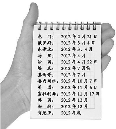 ����2012ӭ����ѡ֮����ѡ�����Ӱ������
