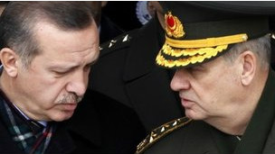 ������ǰ�����ܳ�����������ı����ָ�أ�ͼ��