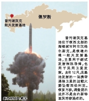 俄中校涉向美国中情局泄密1000美元卖导弹情报