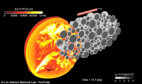 美国科学家研究用核武器对付小行星撞地球(图)