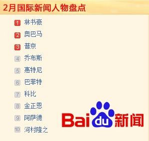盘点2月受关注国际人物:林书豪力压奥巴马夺魁