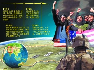 屡屡屠杀无辜平民美国大兵如此疯狂为哪般?
