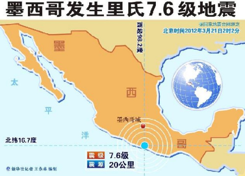 墨西哥地震多数建筑无损总统称因抗震标准提高