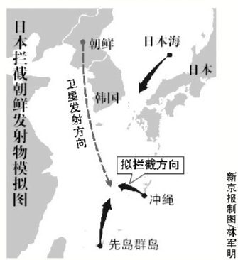 朝鲜拒绝放弃卫星发射计划日本导弹已启动部署(2)