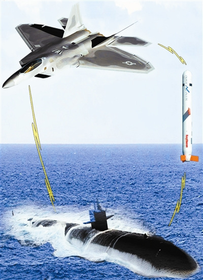 ����F-22ս������ͨ��ȱ�����Խ���Эͬ��ս