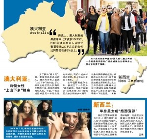 澳大利亚新西兰“男人荒”剩女上山下乡找男友