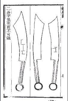 韩国学者称在中国古代货币上发现疑似韩文(图)