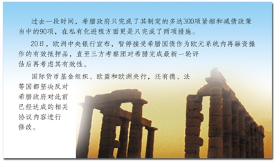 分析称希腊不断面临破产困境救助前景再添变数
