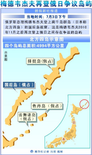 俄频向日秀肌肉显捍卫领土决心应对美重返亚太