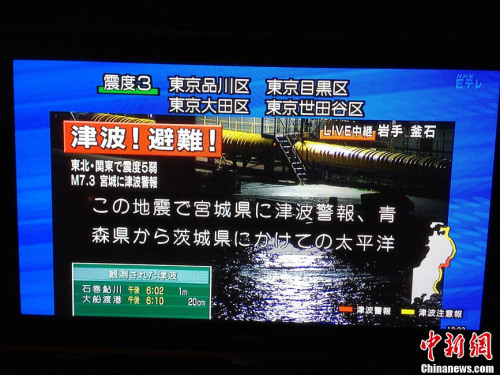 点图查看下一页