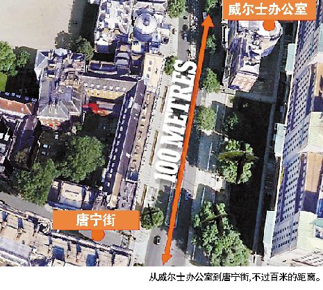 英高官公务车往返百米路称怕妻子头发被风吹乱