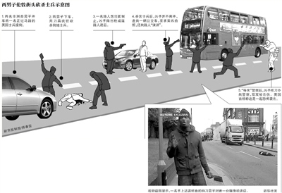 �����������ò˵����Ͽ�Ӣʿ����Ҫ��·������