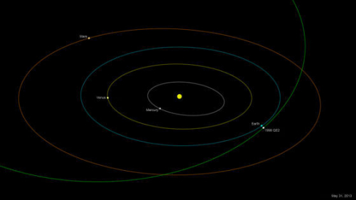 NASA����һ�ž޴�С���ǽ�����ɹ�����ͼ��