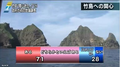 日公布韩日争议岛屿问题民调结果7成日本人关心