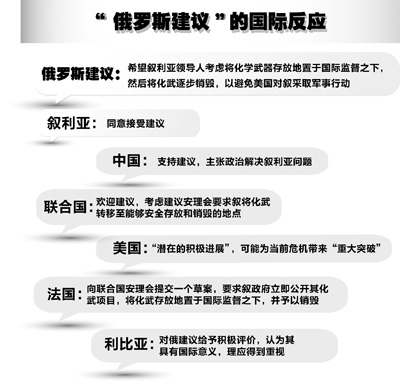 ��ͬ����ʼල���佨��°����򡰾�����¿��