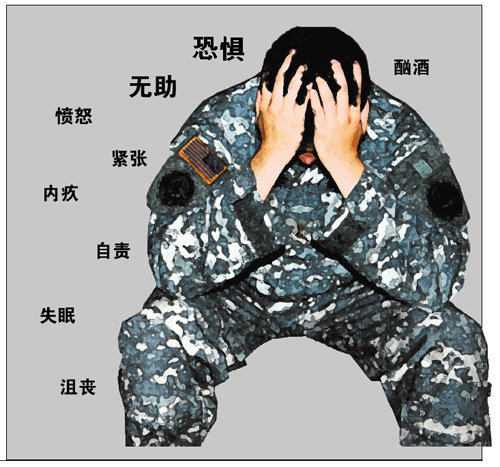 盘点美国“问题兵”“脑损”狙击手扫射平民
