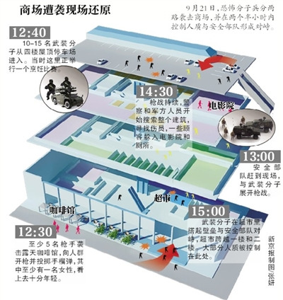 Ӣ��29��Ů�����ǿ����ǿ�Ϯ���׷��ºŰ׹Ѹ�