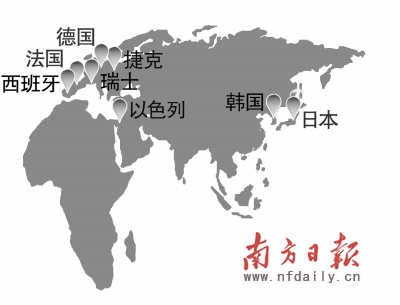 ���������ѡ��޶������������š�������������ͼ����3��