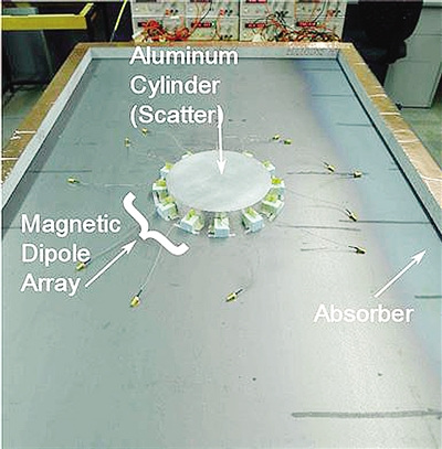 微小天线形成辐射电磁场新型隐身技术获成功