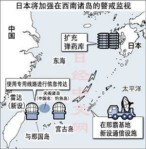 日本拟加强监视钓鱼岛海域附近增设雷达弹药库