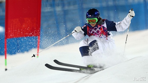 美国冬奥代表团“尖子班”:威斯特敏斯特学院