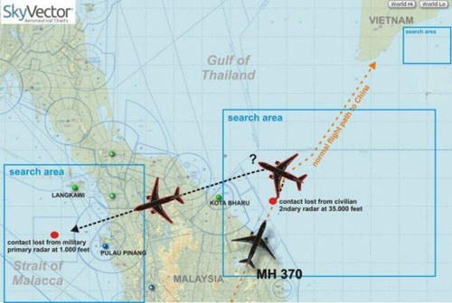 Խ��ý����¶ʧ������MH370���Ʒ���ʾ��ͼ