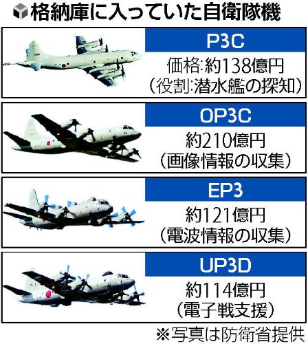 日本自卫队飞机被大雪压垮损失逾50亿元人民币