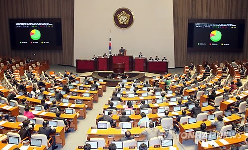 ������ͨ�������������ѷֵ�Э����2018�굽��
