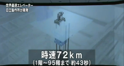 日本研制出世界最快电梯：43秒可上95层楼（图）