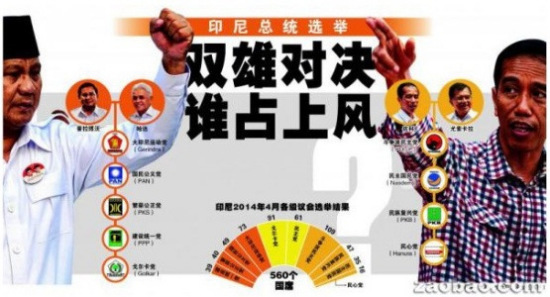 印尼总统选战白热化两候选人展开激烈电视辩论